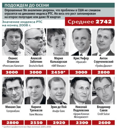 ������ ���